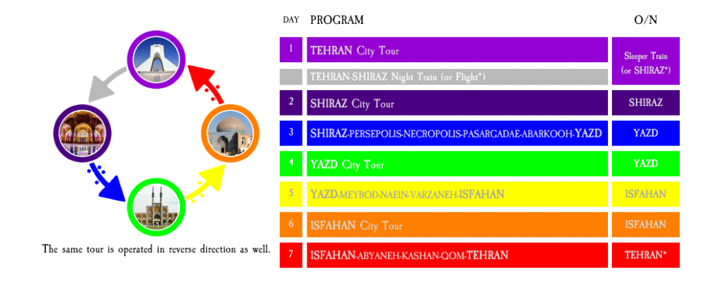 MT72 : Iran in a Week | Iran Tour and Travel with IranianTours